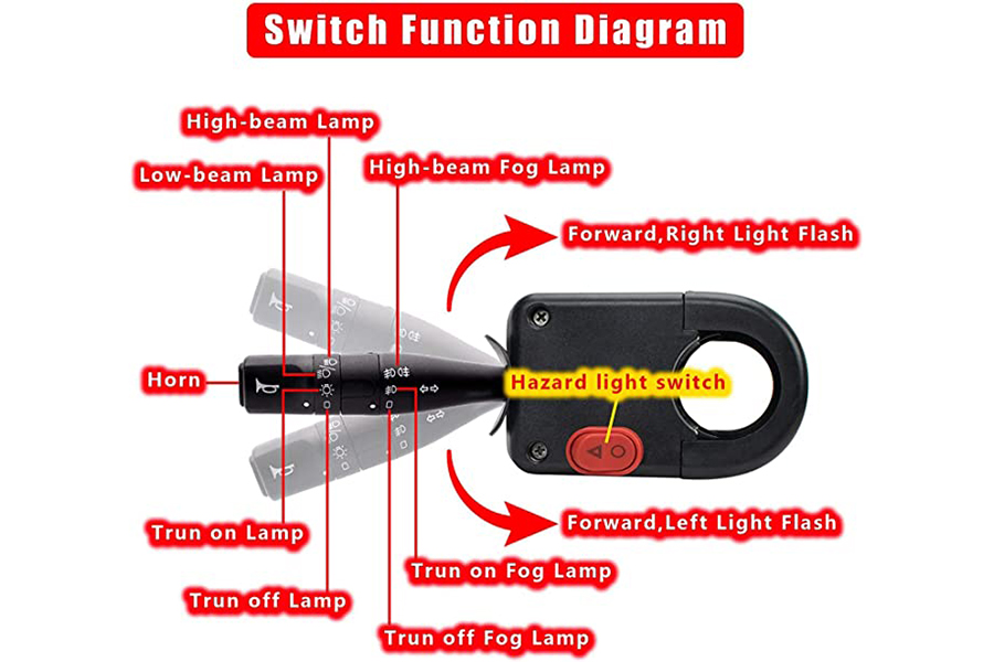 Deluxe Plus LED-verlichtingsset (Fit Club Car Tempo)